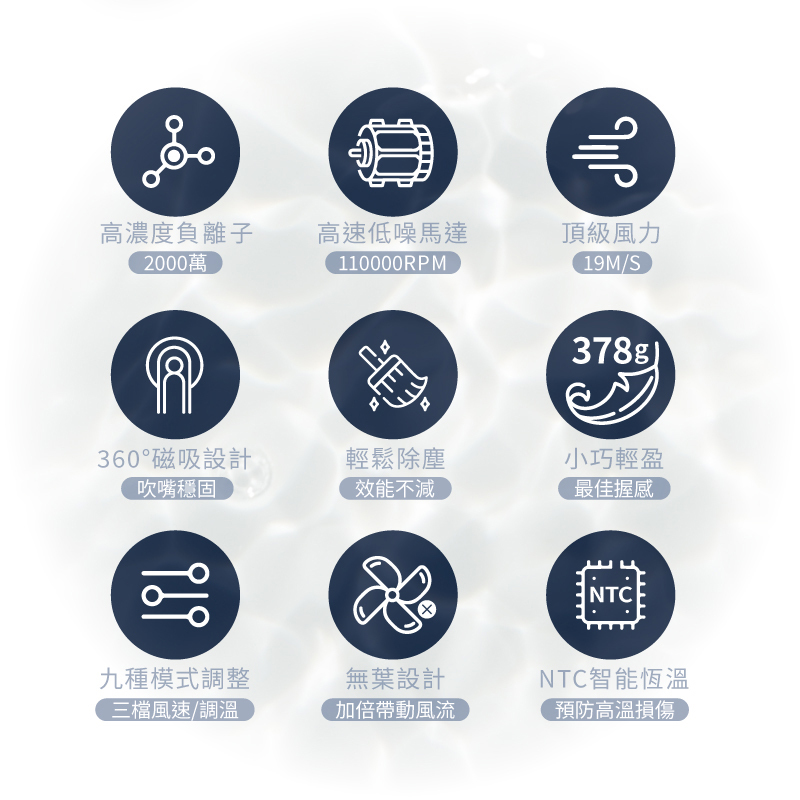 【MUNICHI】小金高速吹風機 負離子沙龍級抗毛躁