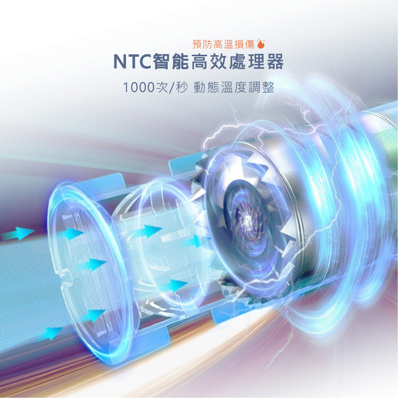 【MUNICHI】小金高速吹風機 負離子沙龍級抗毛躁