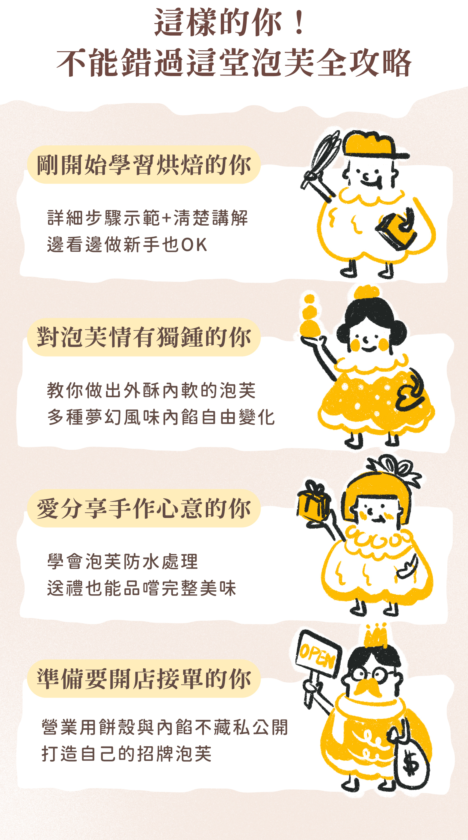 適合對象
