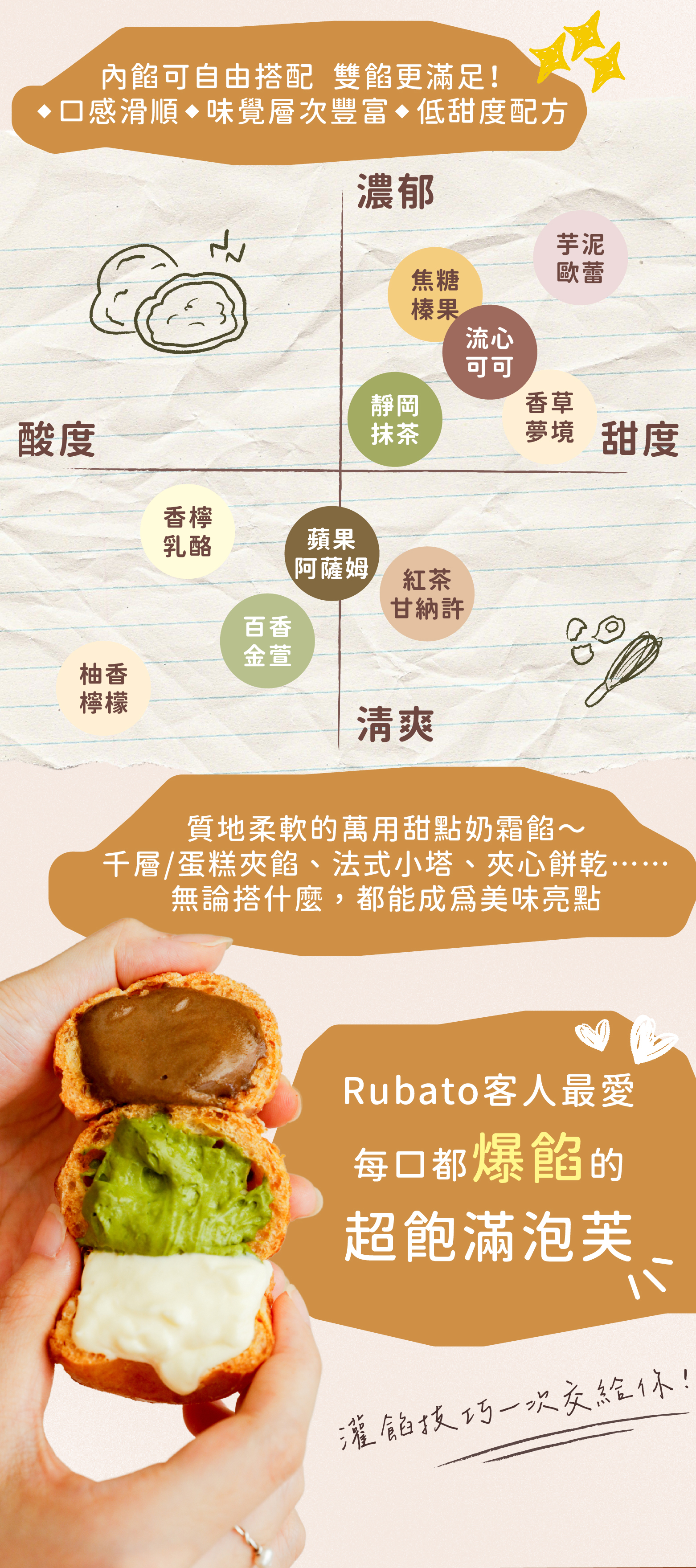 學到3