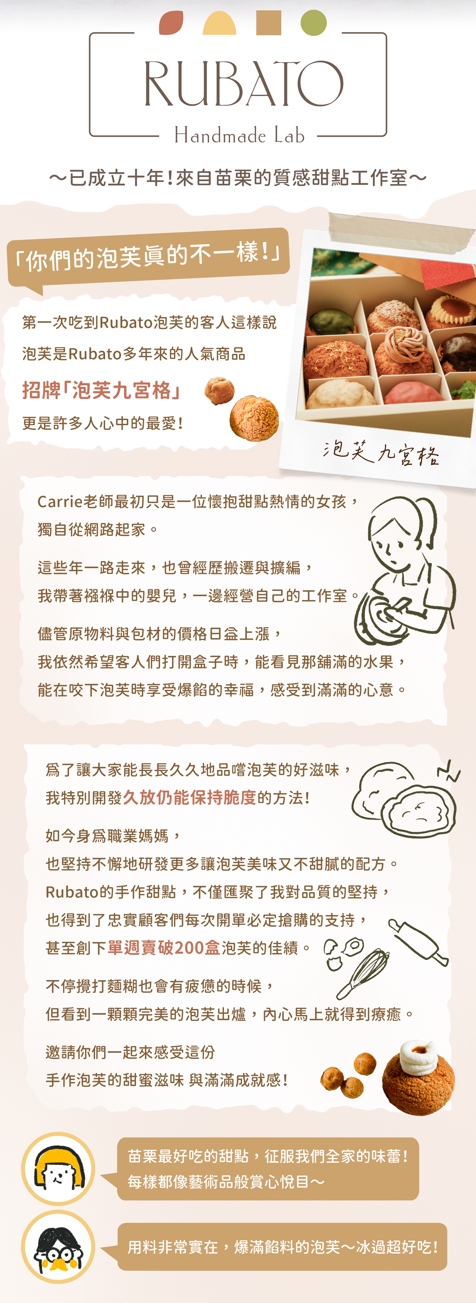 全覽2
