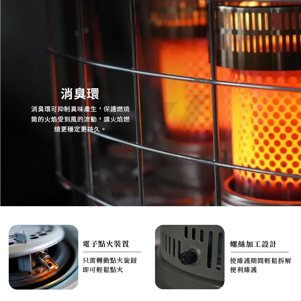TOYOTOMI傳統式煤油暖爐RR-GER25產品特色
