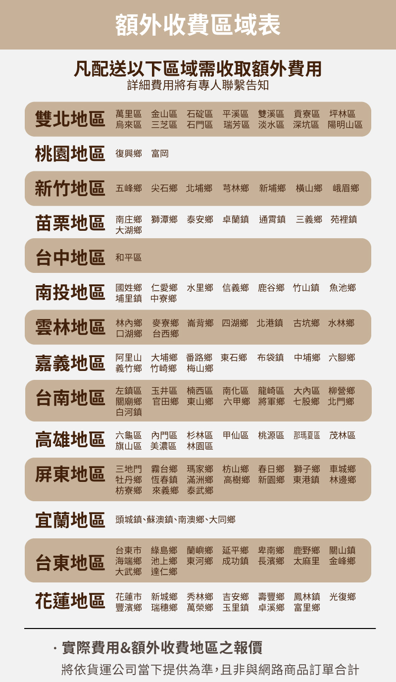 【SANSUI山水官方網站】宅配偏遠地區額外收費表