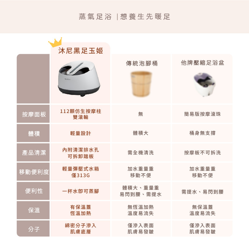 【MUNICHI】蒸氣足浴機 (足玉姬 熱蒸美足機)