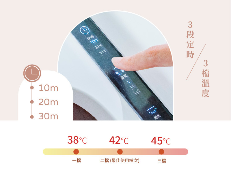 【MUNICHI】蒸氣足浴機 (足玉姬 熱蒸美足機)