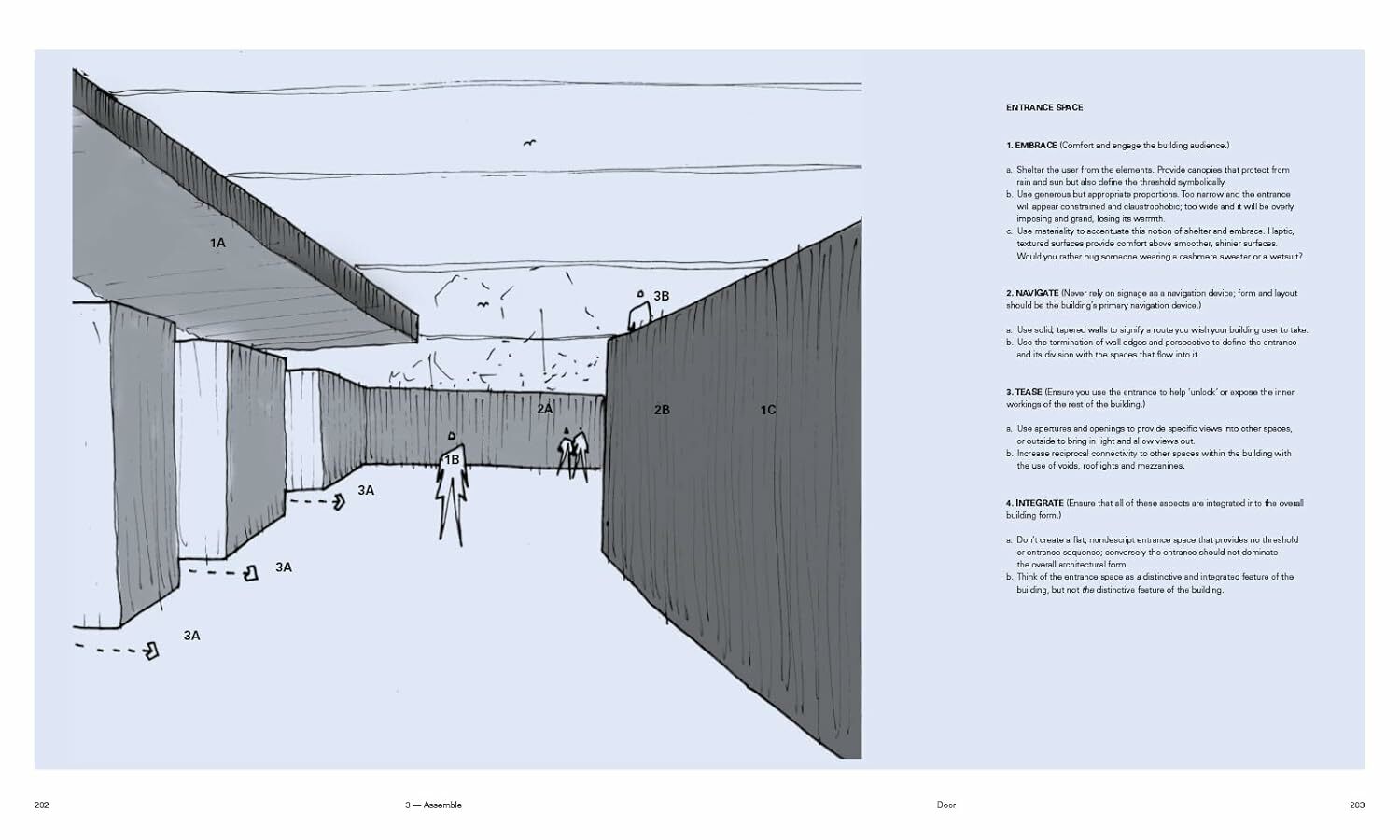 桑格設計書店- The Architecture Concept Book: An inspirati ..