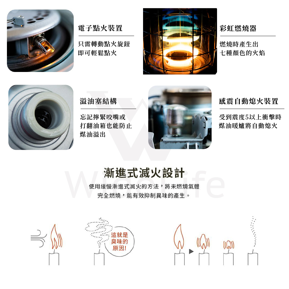 RB-2524W傳統式彩虹煤油暖爐商品特色