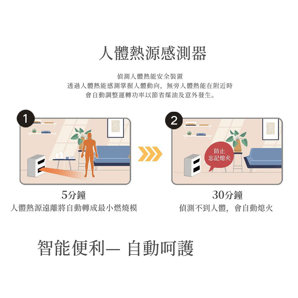 LC-SL43H-TW 智能偵測遙控型煤油暖爐人體感應