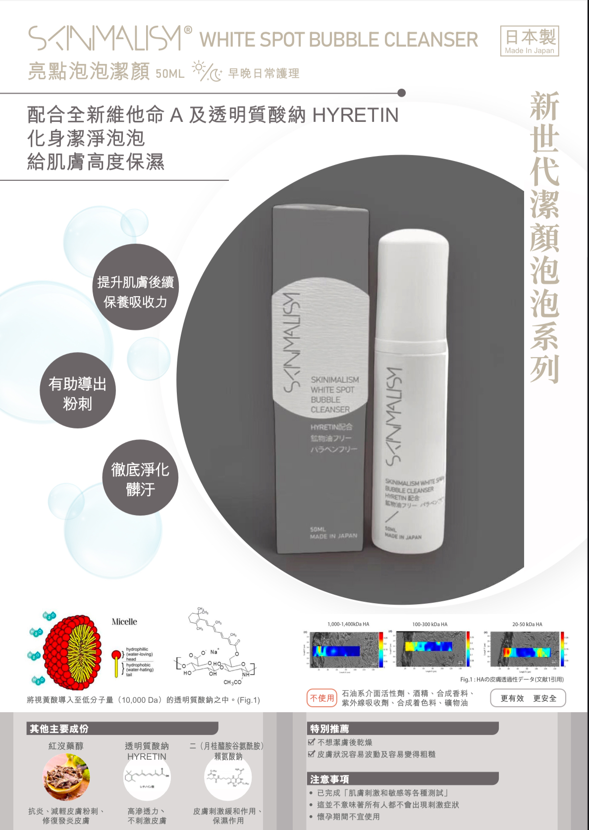 SKINMALISM®️WHITE SPOT BUBBLE CLEANER 亮點泡泡潔顏50ml(日本制🇯🇵)