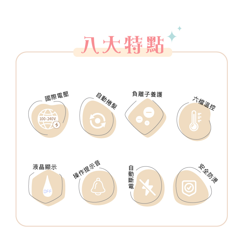 【MUNICHI】網紅熱銷40mm水潤負離子溫控自動捲髮器_國際電壓