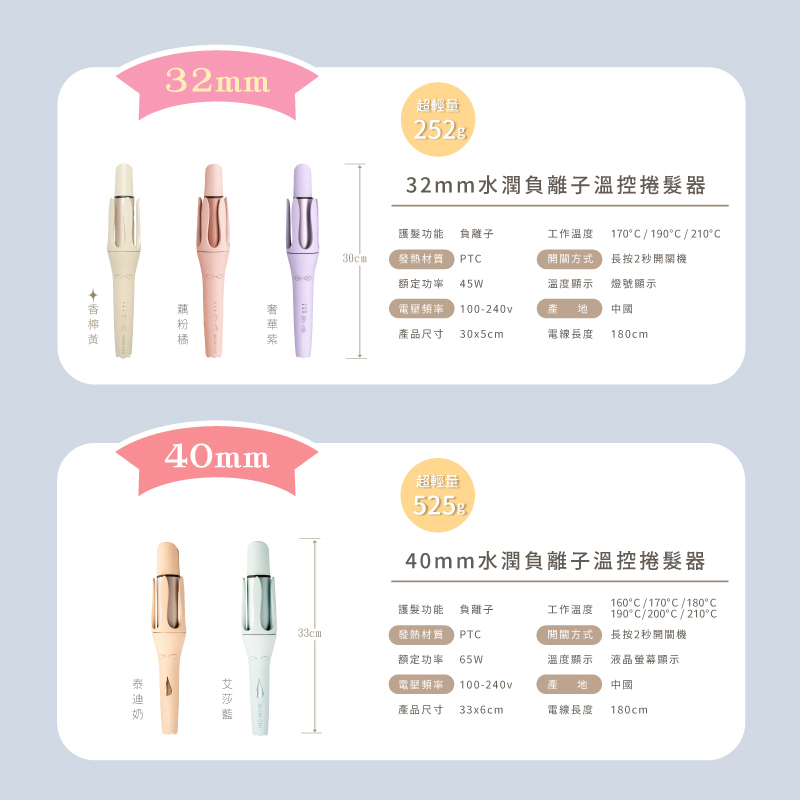 【MUNICHI】網紅熱銷40mm水潤負離子溫控自動捲髮器_國際電壓