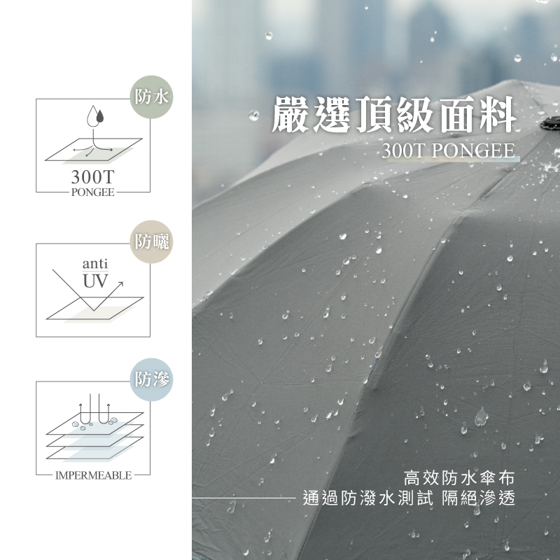 【MUNICHI】反向環扣自動摺摺傘 MR.MYRAIN