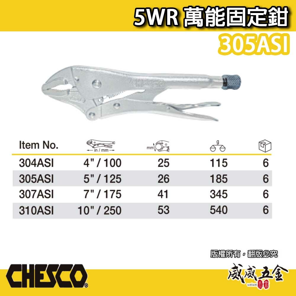 CHESCO 台灣製｜5WR｜5吋 鐵柄強力夾齒萬能鉗 5" 萬能固定鉗 固定夾鉗 曲口大力鉗｜305ASI