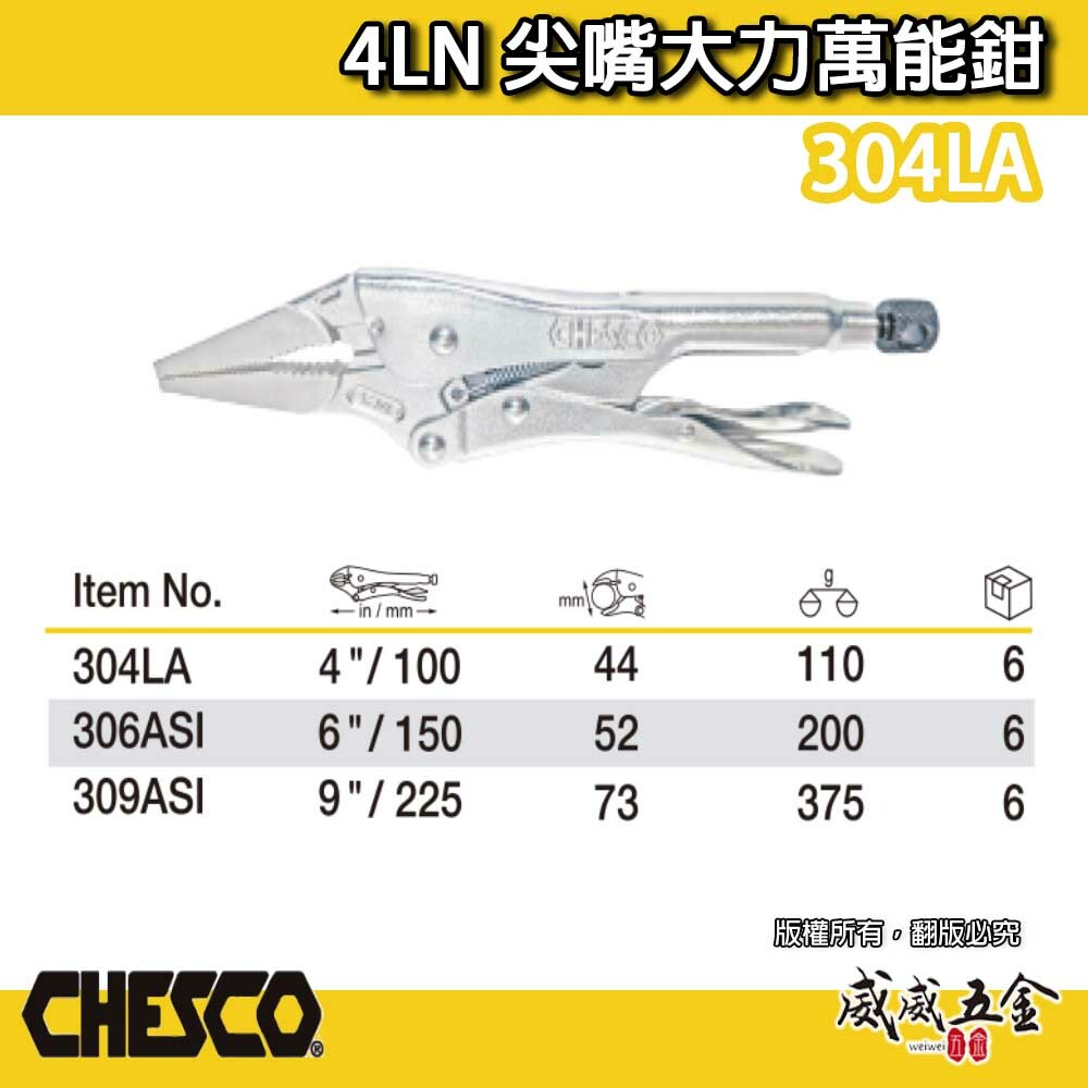 CHESCO 台灣製｜4LN｜4吋鐵柄尖嘴大力萬能鉗 4" 尖嘴型夾鉗 萬能固定夾鉗 尖口固定鉗｜304LA