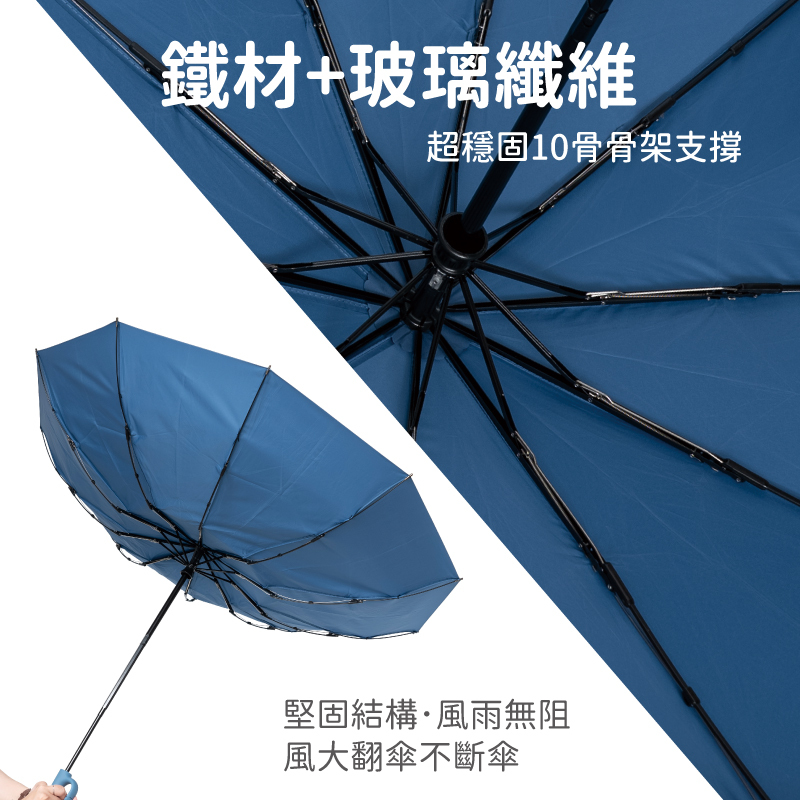 【MUNICHI】環扣自動勾勾傘 MR.Rain