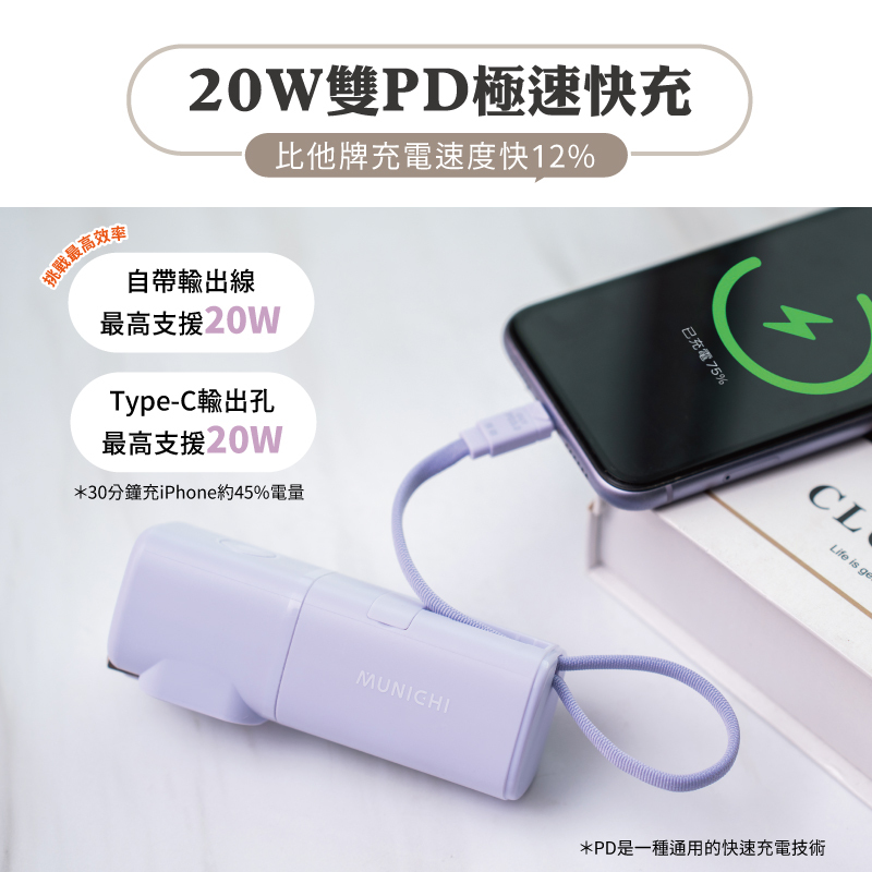 【MUNICHI】能量小Q寶-口袋行動電源