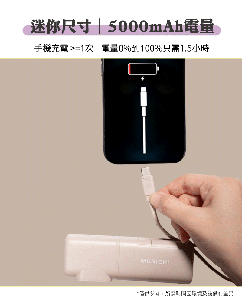 【MUNICHI】能量小Q寶-口袋行動電源
