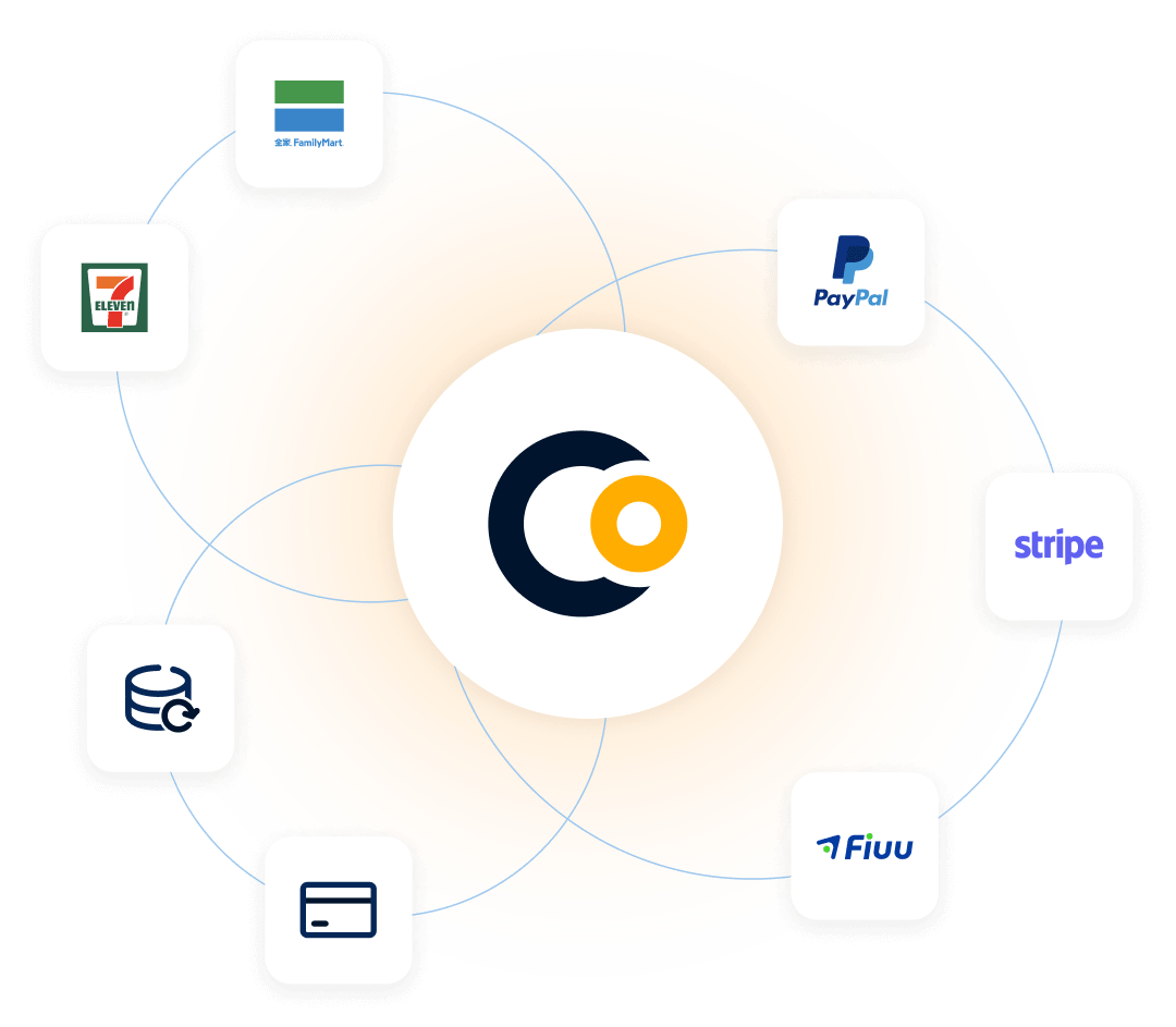 SHOPLINE 提供多元的第三方金流串接服務