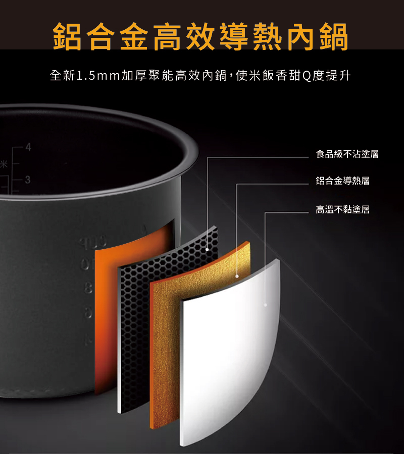 高效導熱內鍋