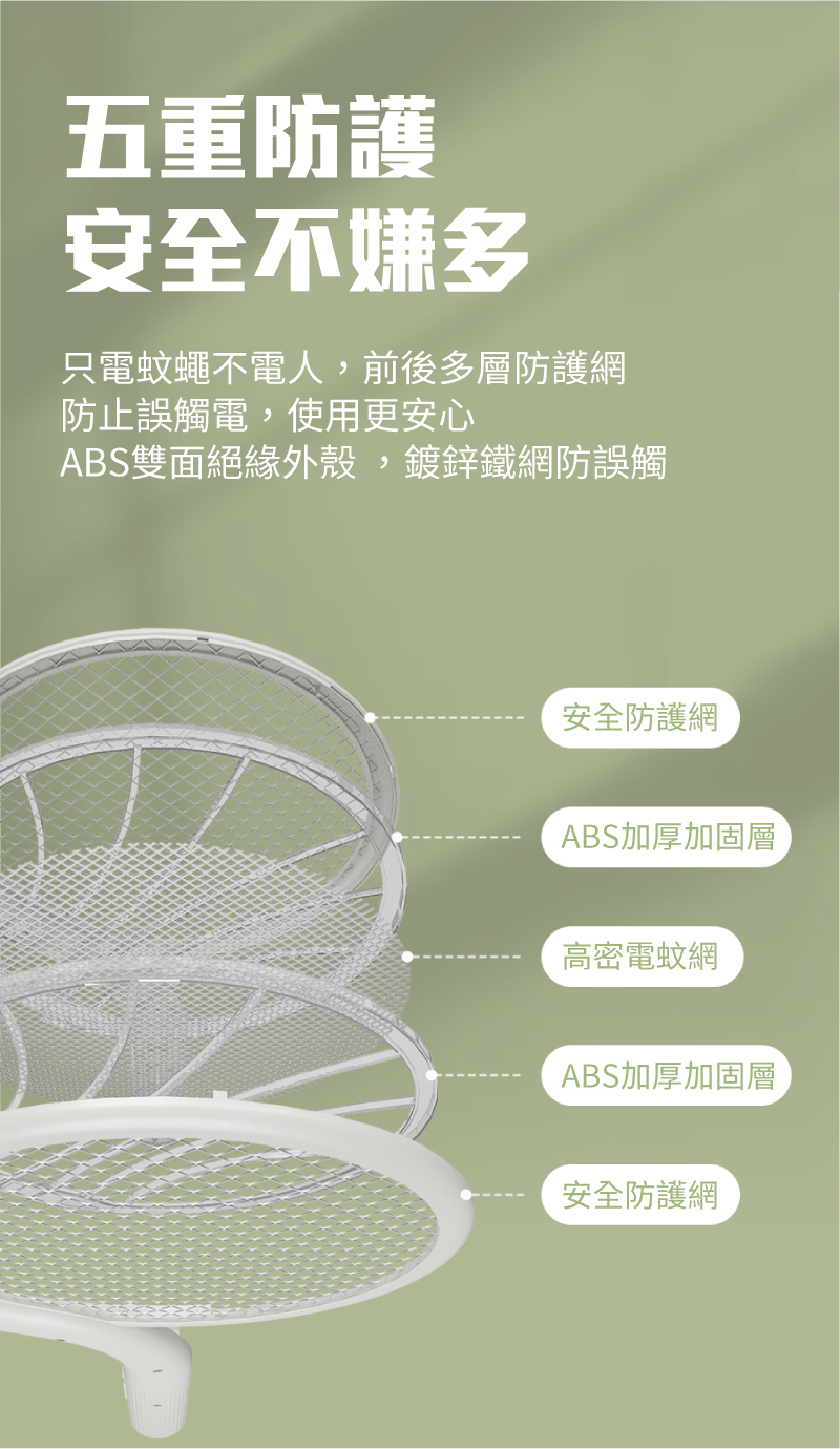 多重防護網 防止誤觸電 安心使用