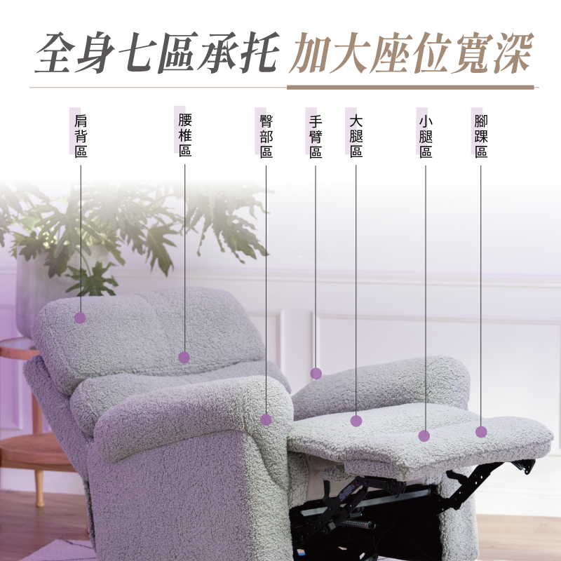 【MUNICHI】奢華漫遊3D電動沙發(搖擺毛絨款)