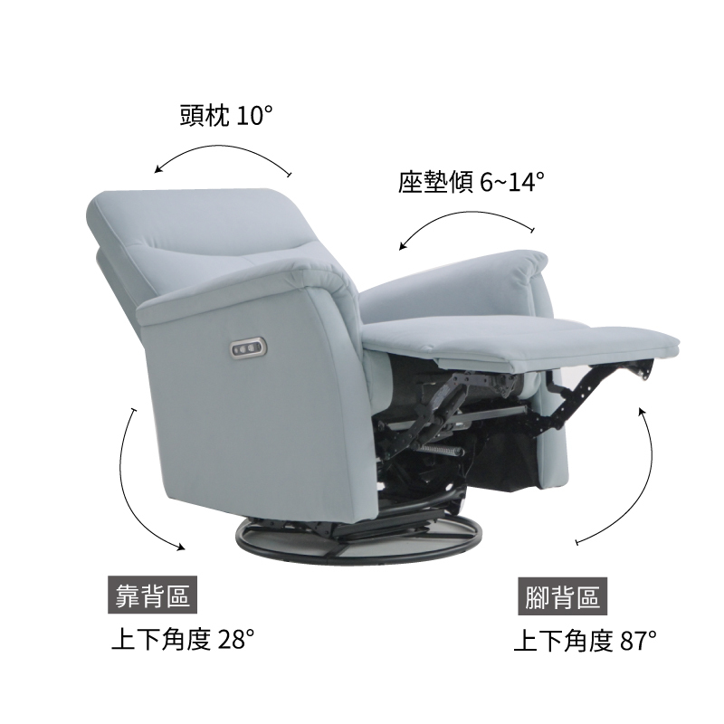 【MUNICHI】奢華漫遊3D電動沙發(搖擺毛絨款)