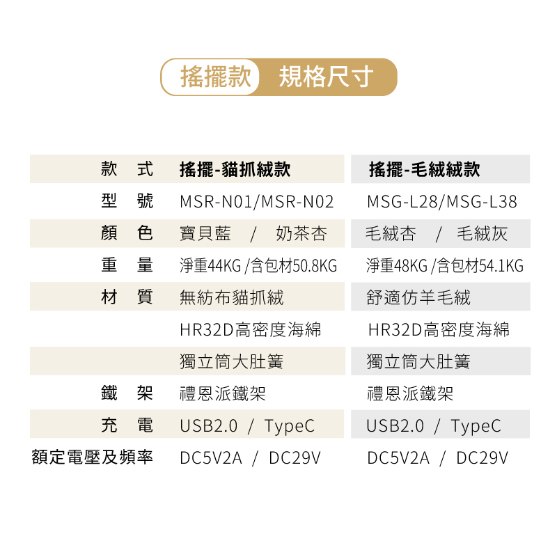 【MUNICHI】奢華漫遊3D電動沙發(搖擺毛絨款)