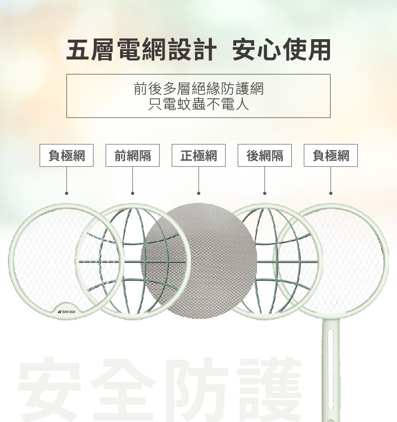 五層防護網 安心使用