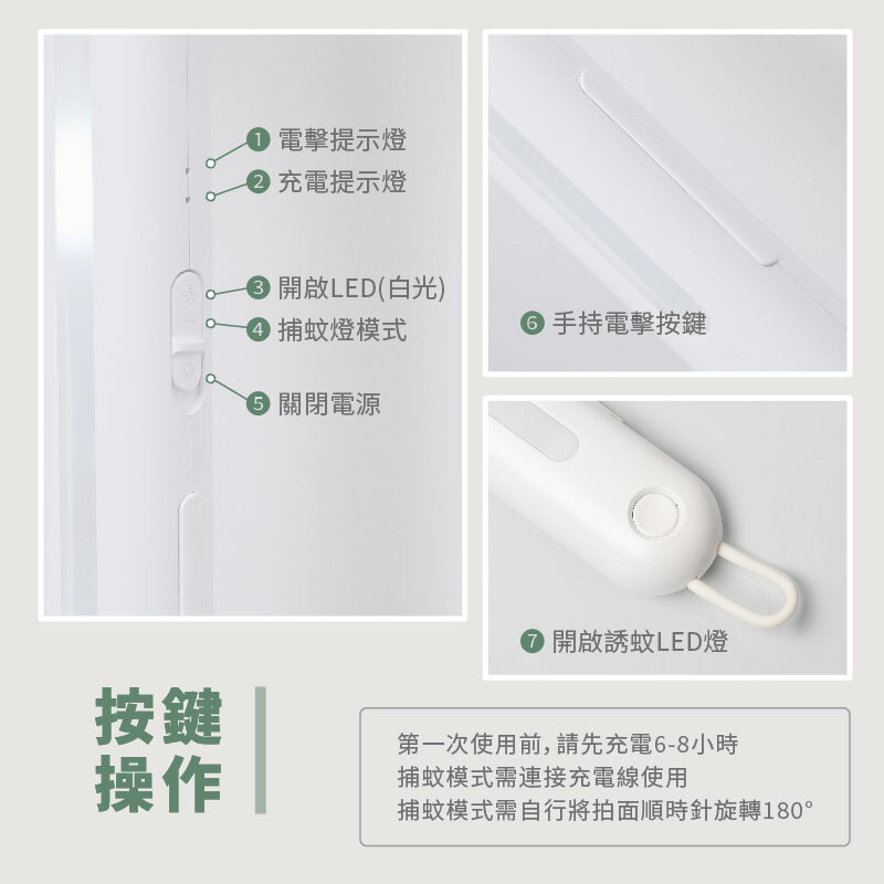 貼合牆壁無死角