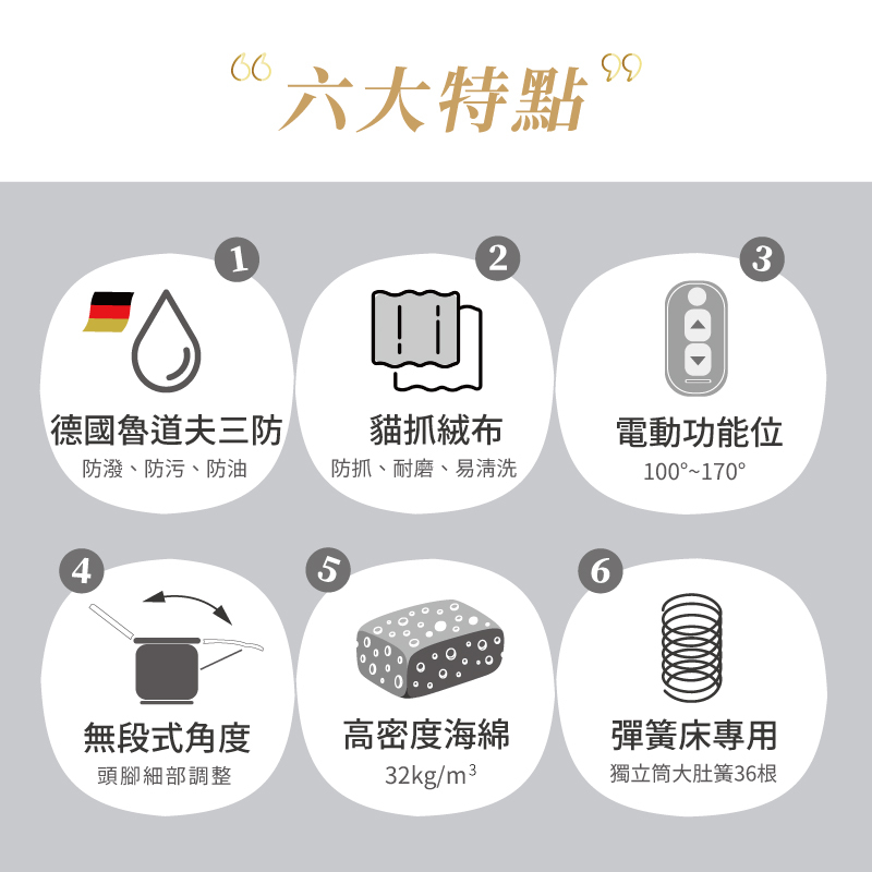 【MUNICHI】奢華漫遊3D電動沙發(經典單人款)六大特點