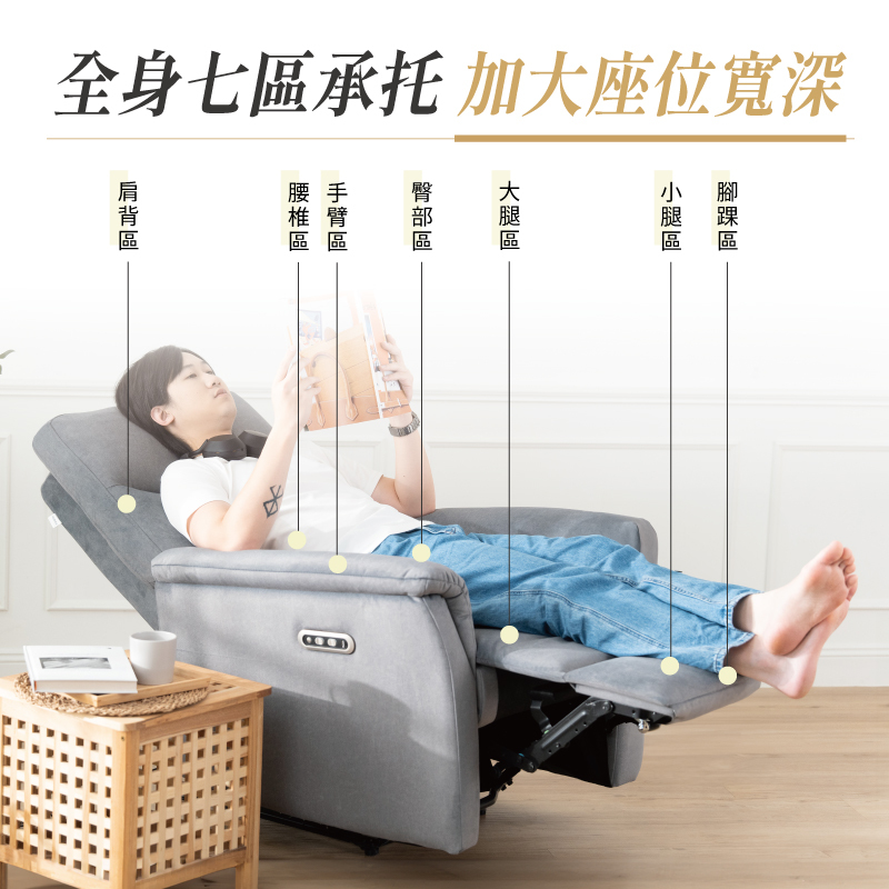 【MUNICHI】奢華漫遊3D電動沙發(經典單人款)全身七區承托