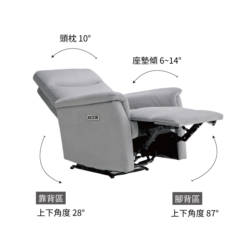 【MUNICHI】奢華漫遊3D電動沙發(樂齡起身款)電動起身躺椅