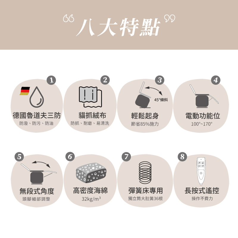 【MUNICHI】奢華漫遊3D電動沙發(樂齡起身款)電動起身躺椅