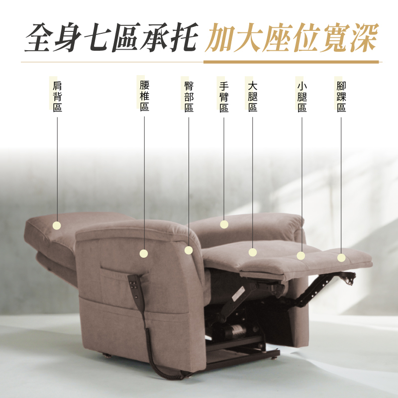【MUNICHI】奢華漫遊3D電動沙發(樂齡起身款)全身七區承托
