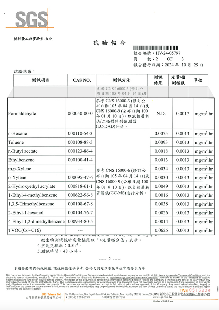 0 甲醛 、TVOC綠建材認證