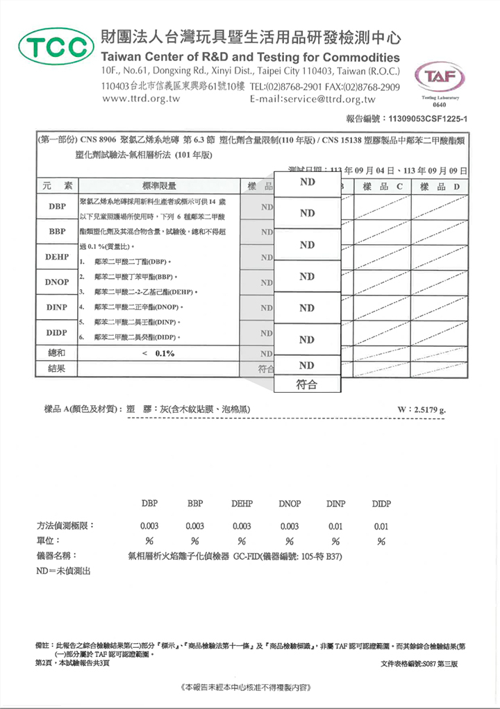 台灣D字軌認證：朔化劑零檢出