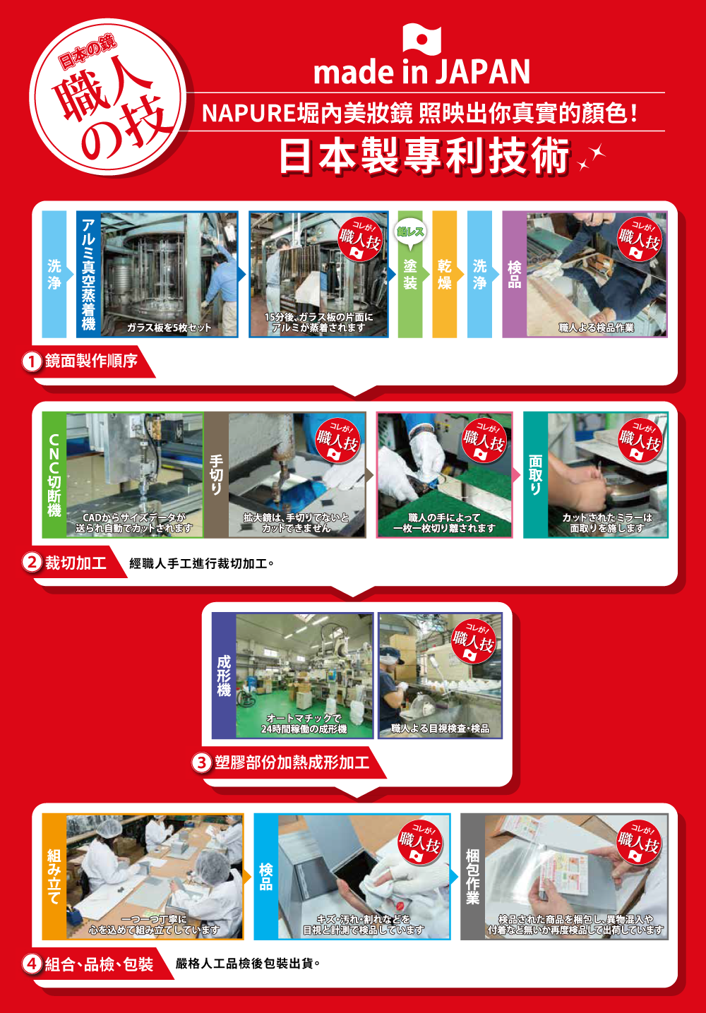 NAPURE堀內美妝-3倍放大隨身化妝鏡-專利職人技與高規格品檢