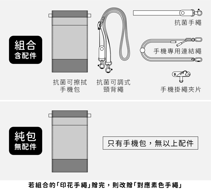 組合含配件,純包無配件