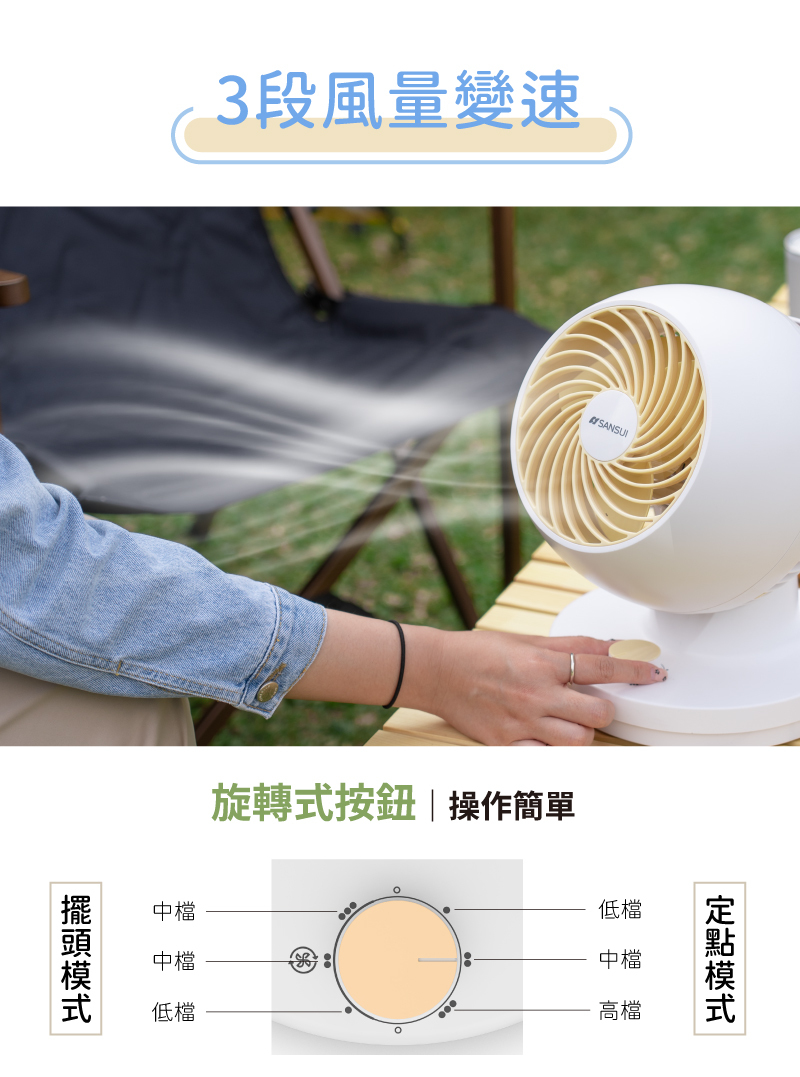 三段風量 定點 擺頭