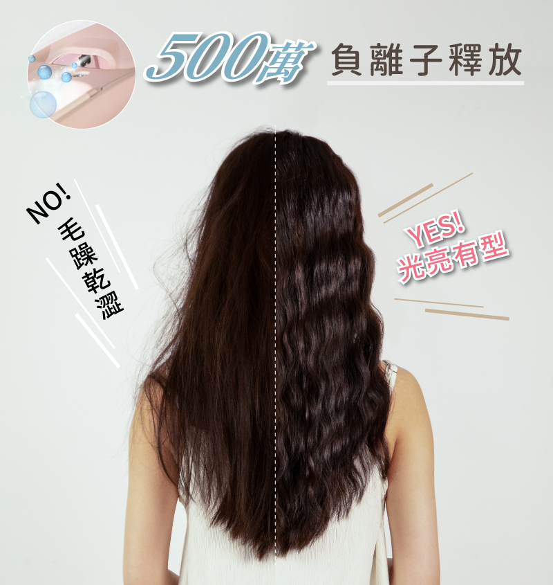 【MUNICHI】負離子水波紋蛋捲夾(韓系波浪捲)負離子釋放