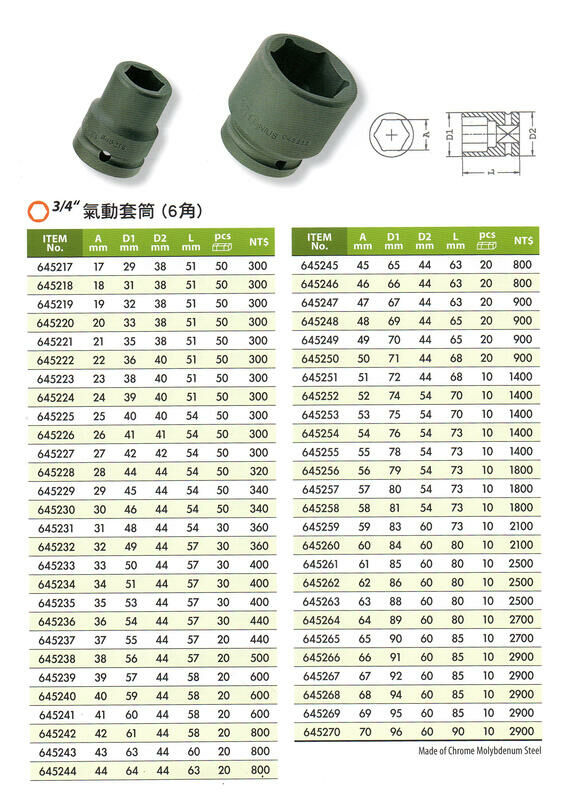 ＊中崙五金【開發票】加拿大GENIUS 專業級6分氣動套筒組 電動套筒 6角套筒 27件組 IS-627M