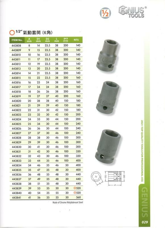 ＊中崙五金【附發票】加拿大GENIUS 專業級4分氣動套筒組 電動套筒 6角套筒 25件組 IS-425MA
