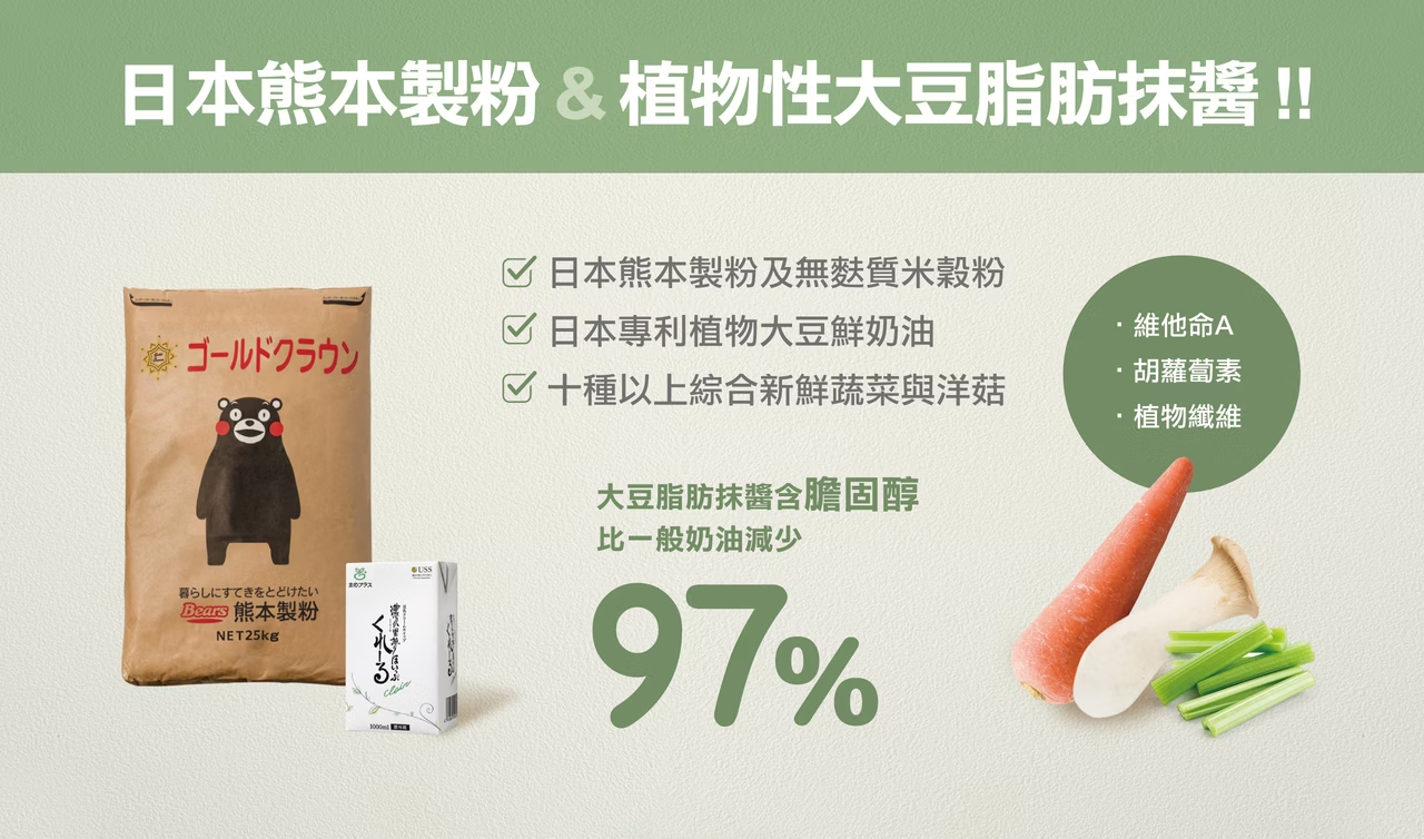 奇美食品-低磷鉀友善西點-鮮蔬白醬法烤麵包(植物五辛素,低磷鉀麵包)