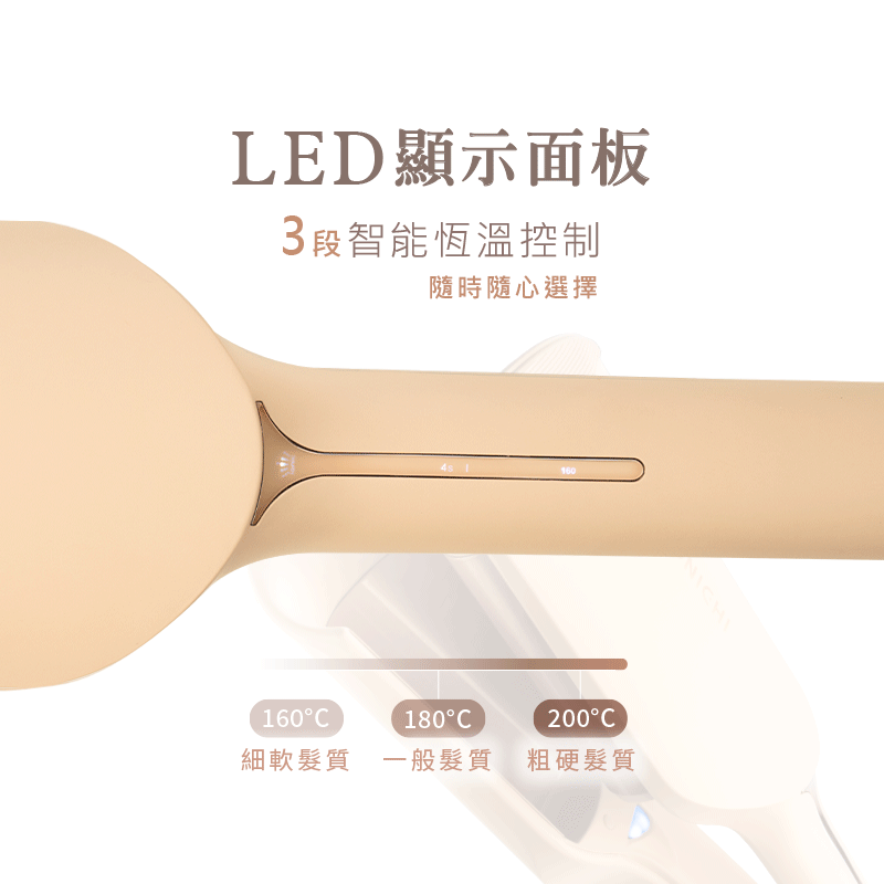 【MUNICHI】負離子水波紋蛋捲夾 MR.36MM led顯示面板