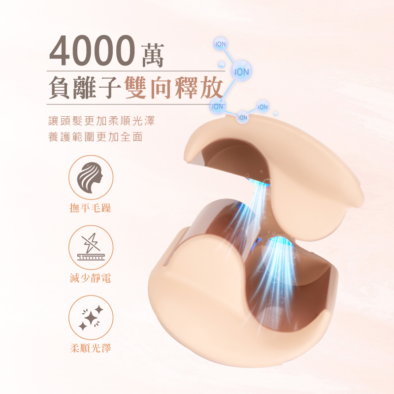 【MUNICHI】負離子水波紋蛋捲夾 _4000萬負離子雙向釋放