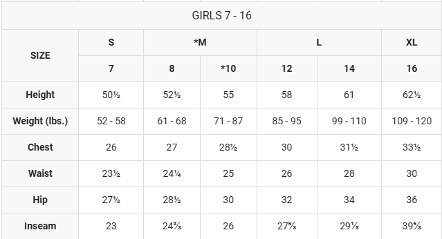【預購】Ralph Lauren G121723 大童連衣裙