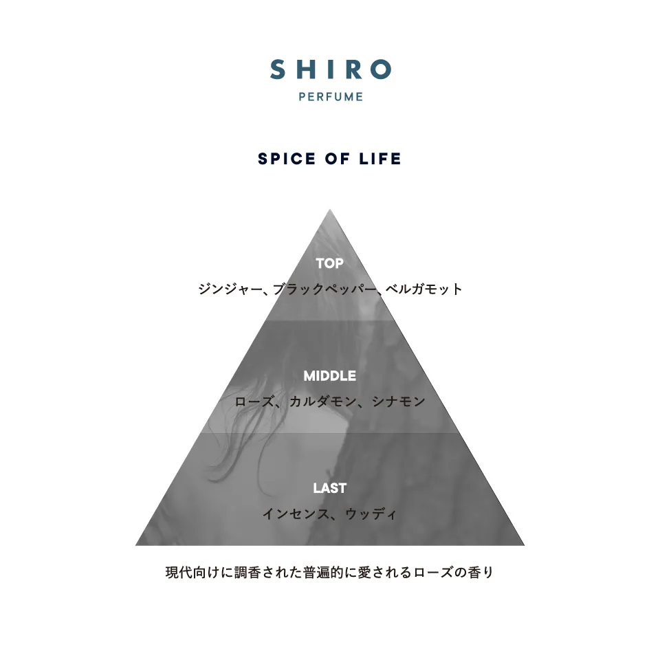 SHIRO PERFUME Spice of Life Shampoo 460ml