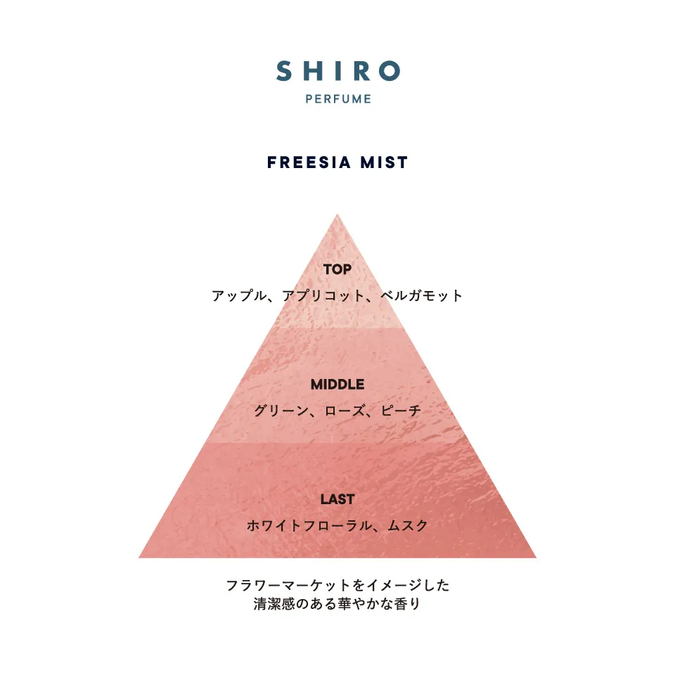 SHIRO PERFUME Freesia Mist Body Soap 460ml