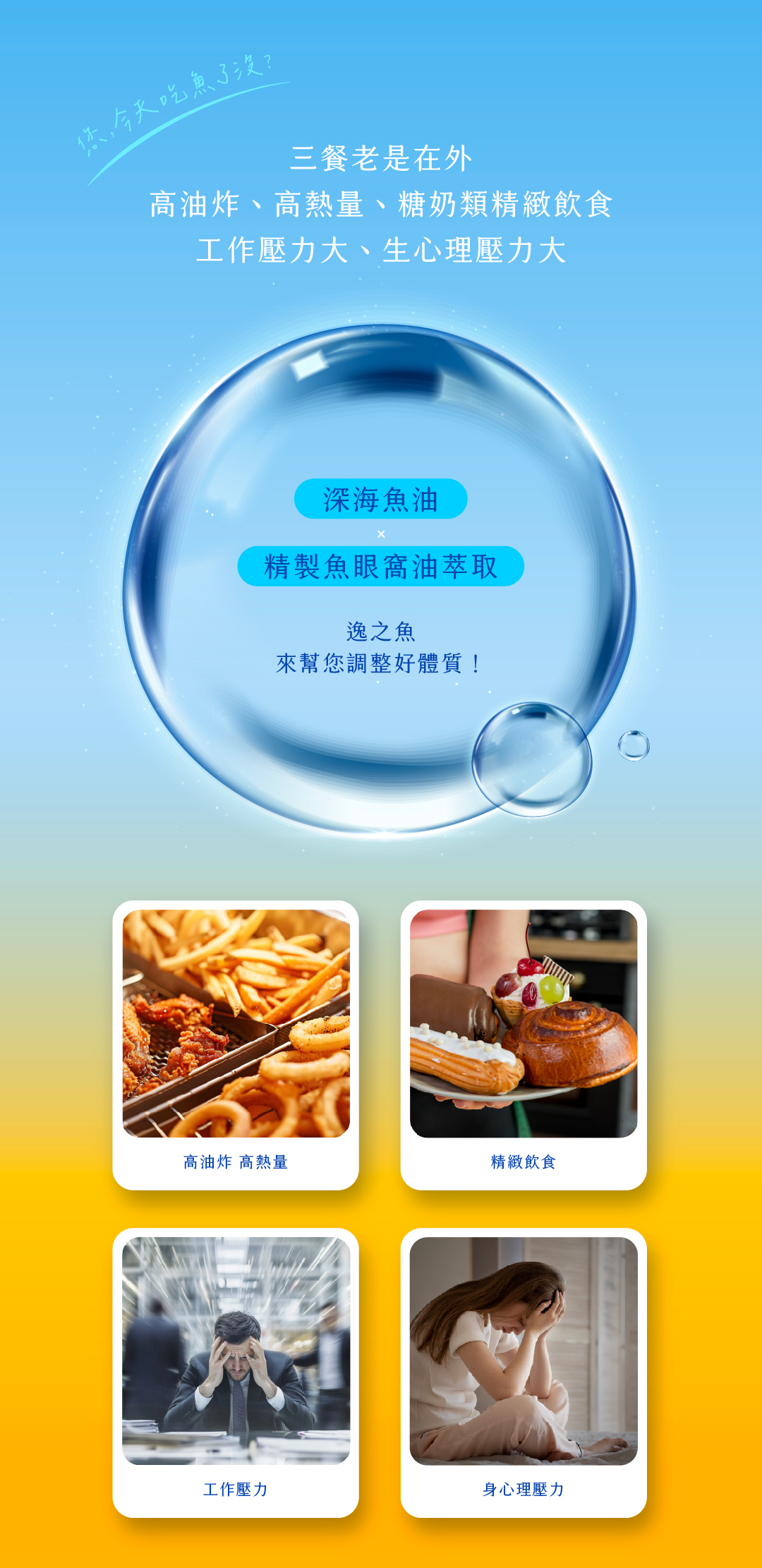 保健食品品牌,EPA,DHA,深海魚油,魚油挑選,魚油推薦,魚油好處,魚油功效,魚油怎麼吃,高單位魚油,TG型魚油