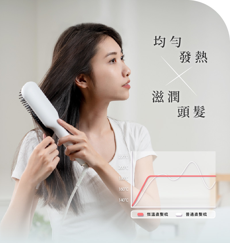 【MUNICHI】ION負離子溫控直髮梳MMC-QQ2-滋潤頭髮